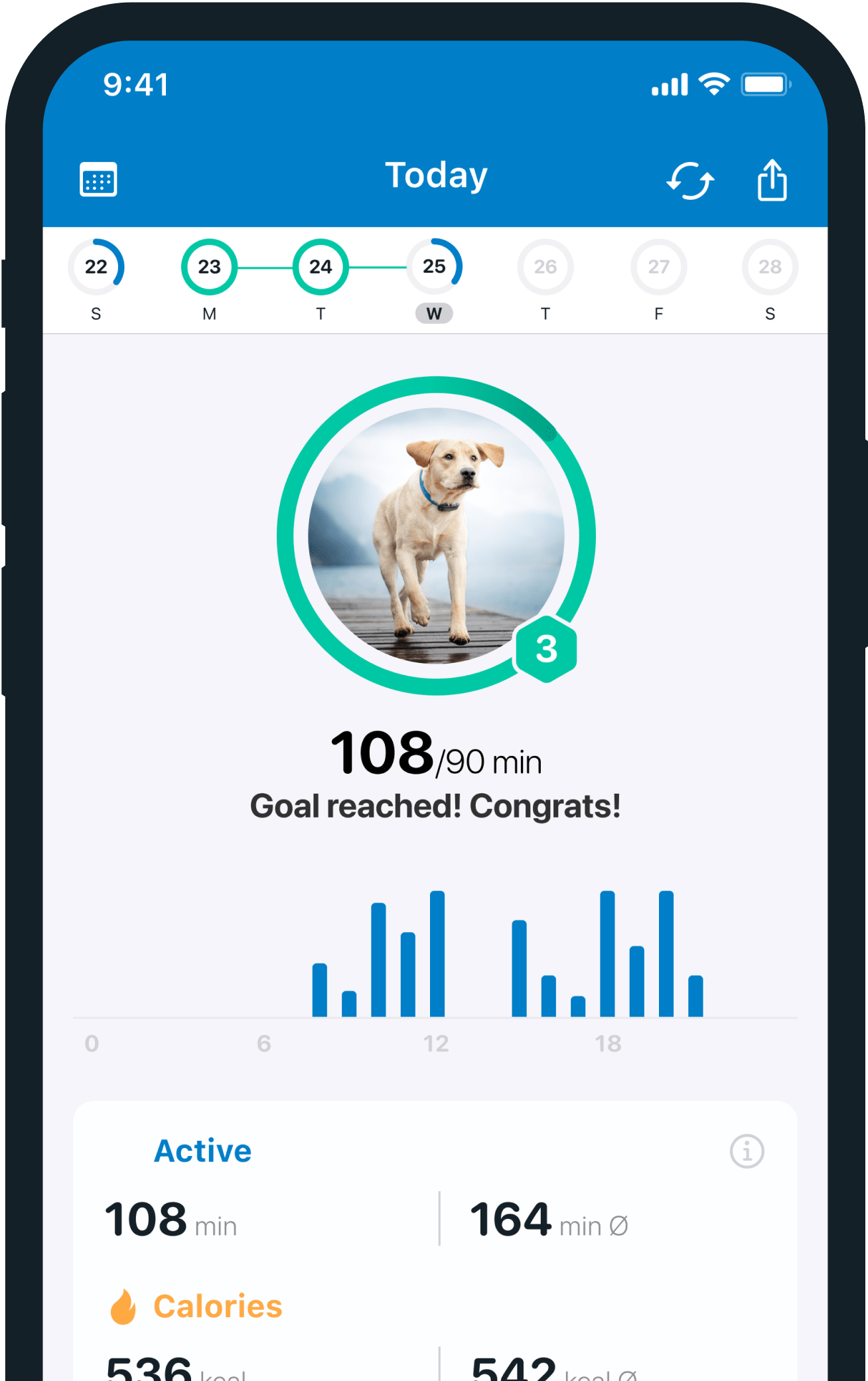 Set goals & help your furry friend stay fit