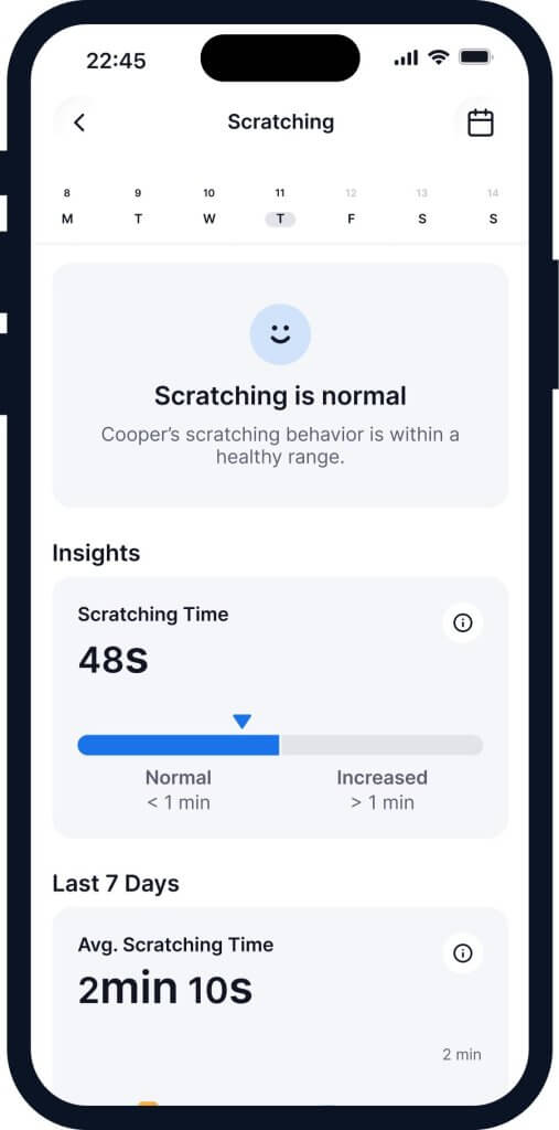 screenshot of the tractive dog scratch monitoring feature