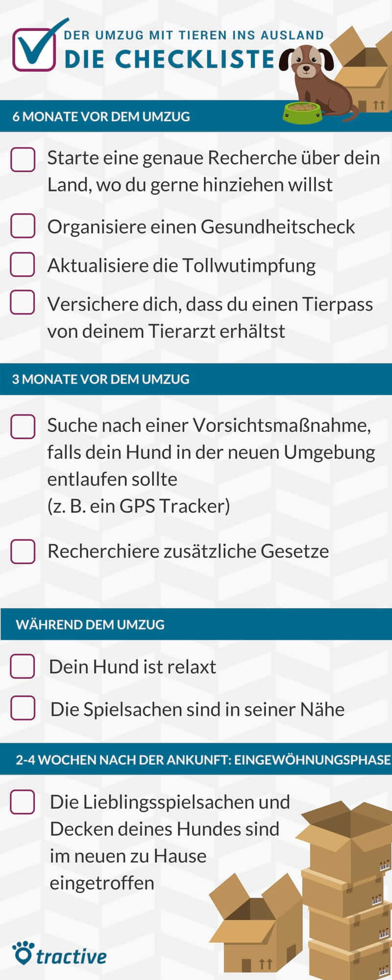 Checkliste Umzug