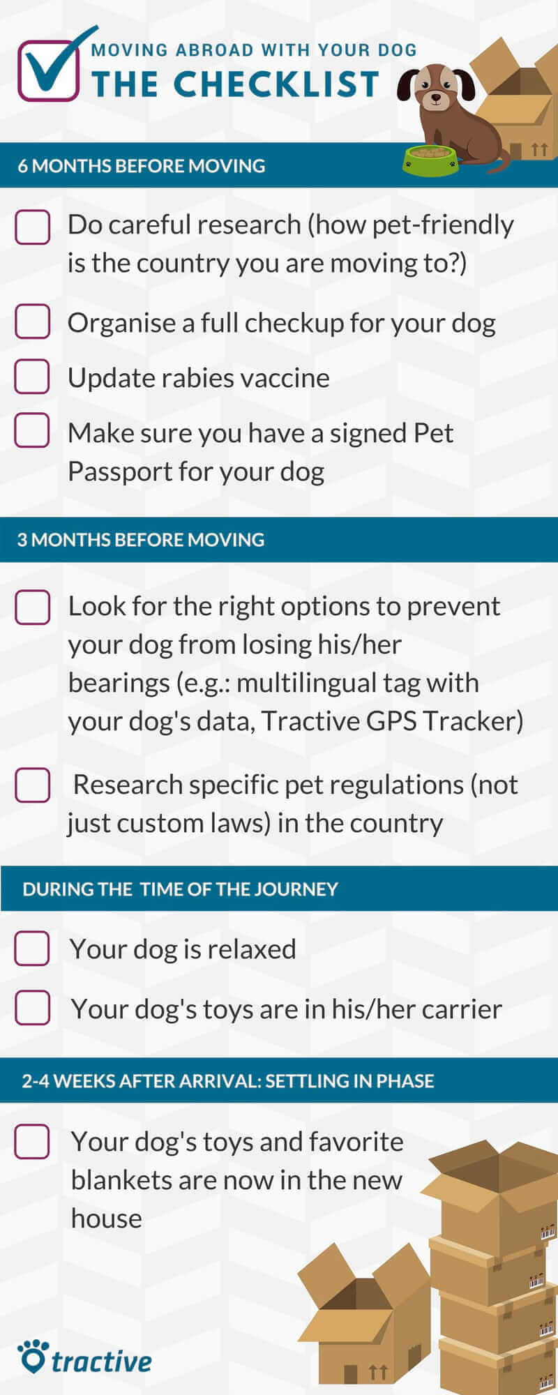 moving abroad with your pet: a checklist