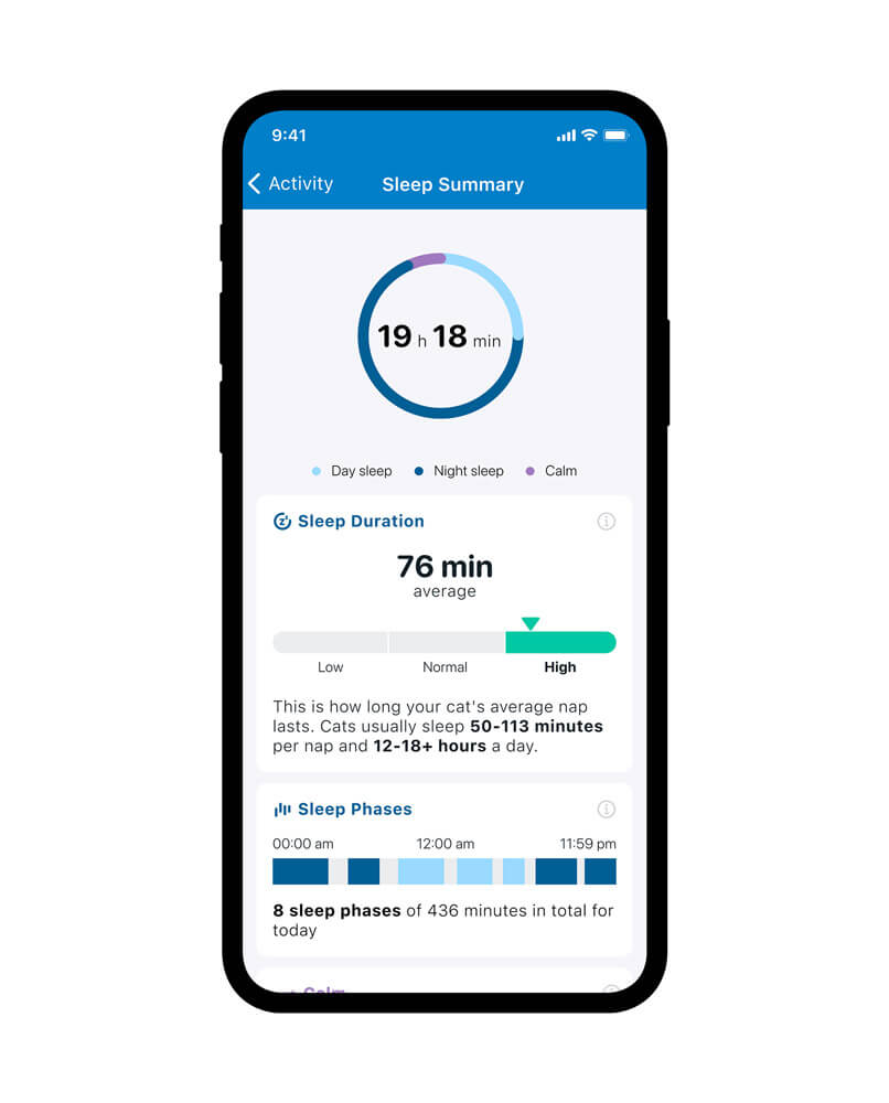 Pantalla de resumen de sueño en la app de Tractive GPS