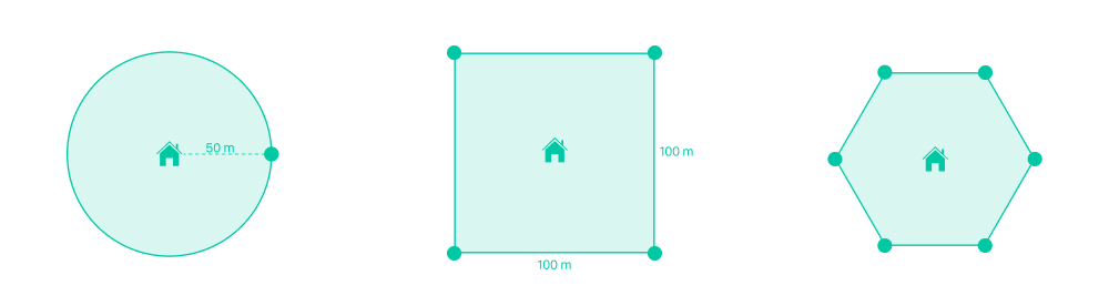 Tractive GPS Virtual fence shapes