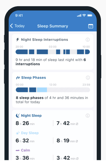 A dog's Sleep Summary on the Tractive mobile app