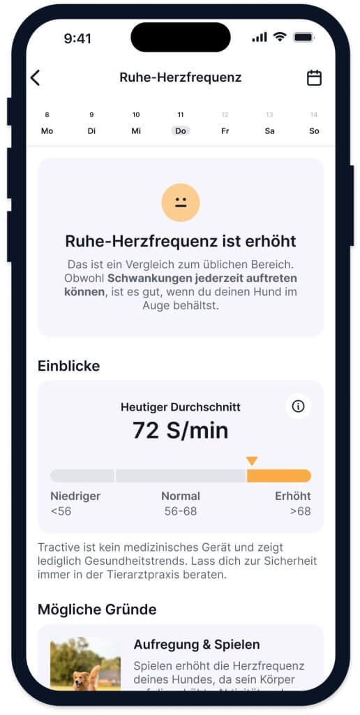 Screenshot Herzfrequenz in der Tractive App