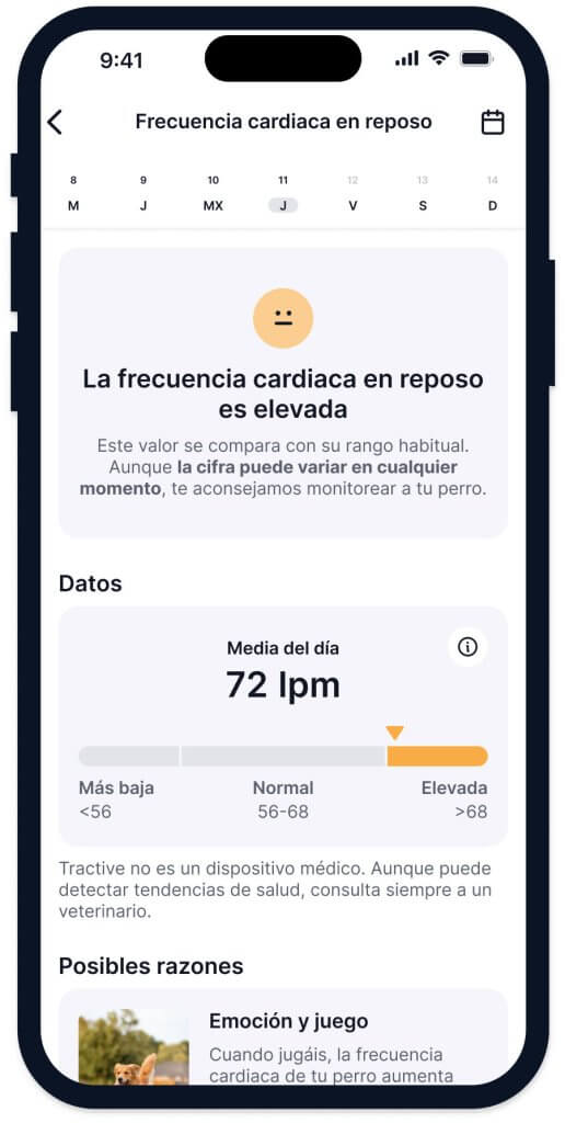 Datos de frecuencia cardíaca en reposo de un perro en la aplicación móvil Tractive