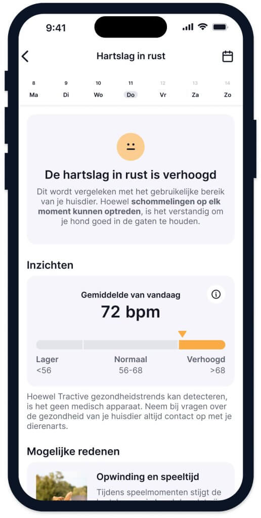 Gegevens over de hartslag in rust van een hond in de Tractive mobiele app