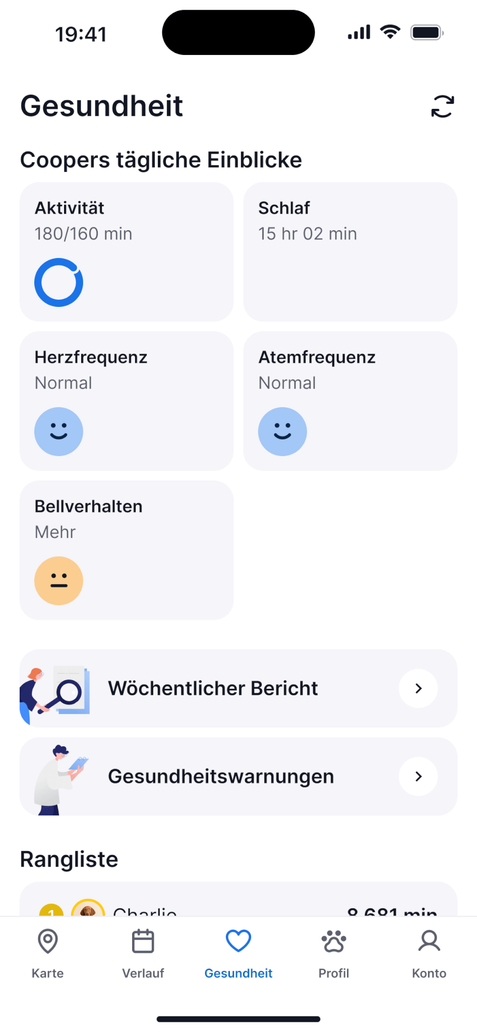Übersicht Activitysccreen