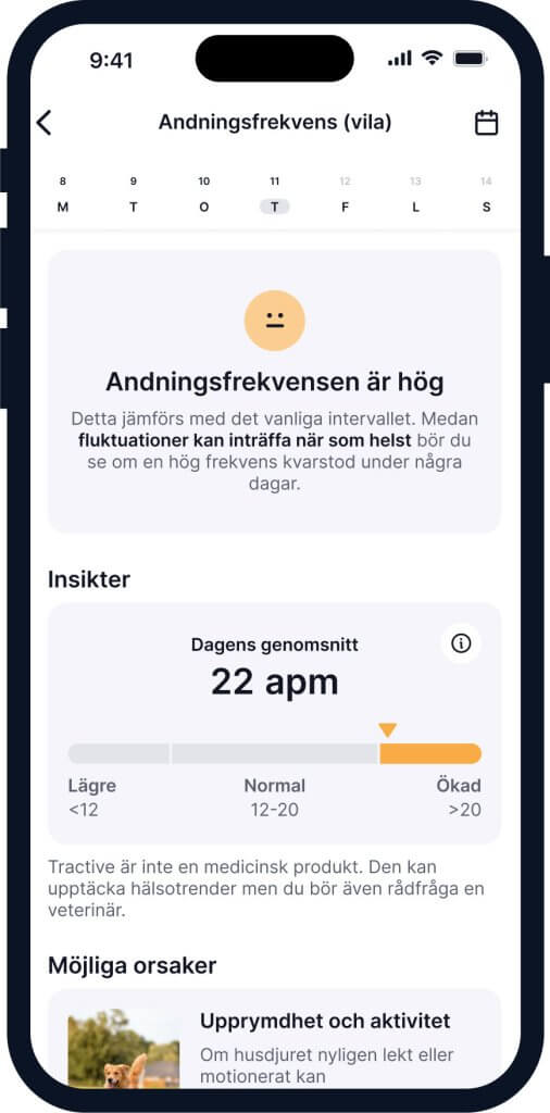 En hunds andningsfrekvens i vila på Tractive-mobilappen