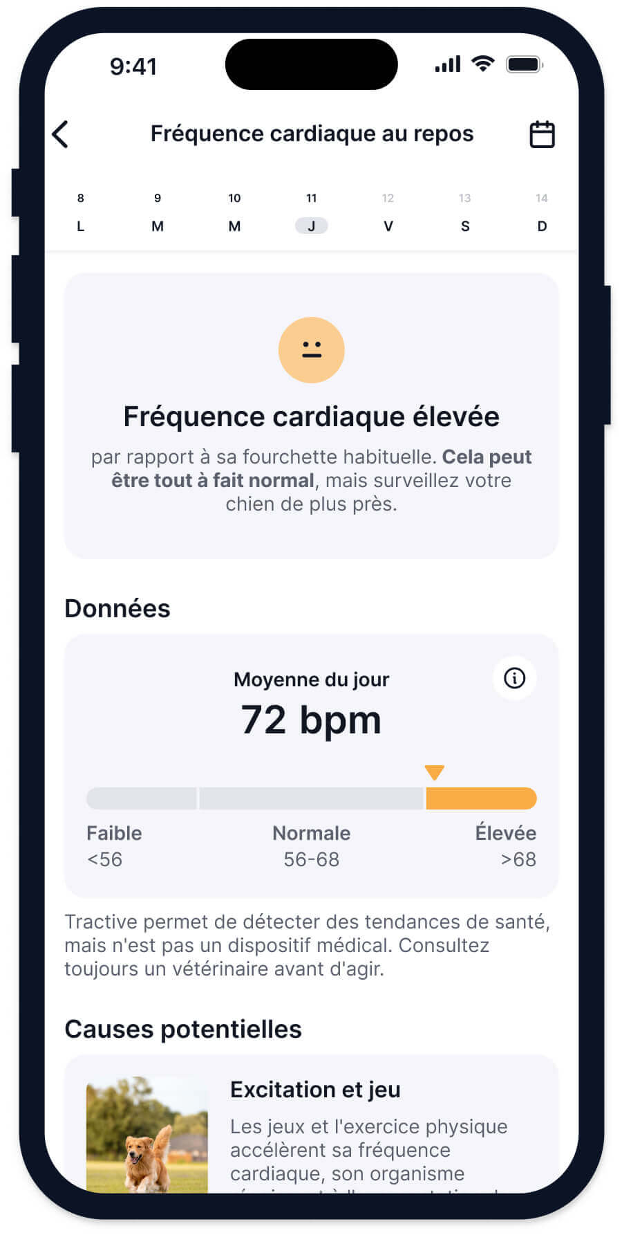capture d'écran de la fonctionnalité Tractive de surveillance de la fréquence cardiaque au repos du chien