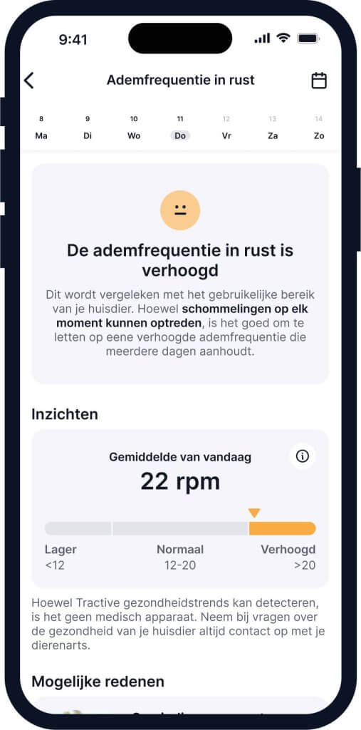 screenshot van de Tractive-functie voor het monitoren van de rustademhalingsfrequentie van de hond
