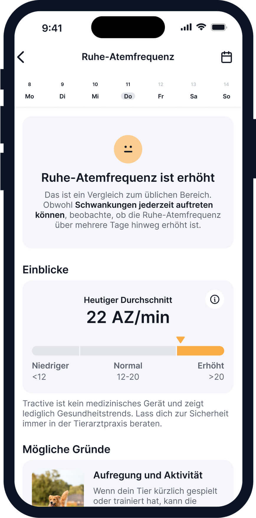 Screenshot der Tractive-Funktion zur Überwachung der Ruhe-Atemfrequenz des Hundes