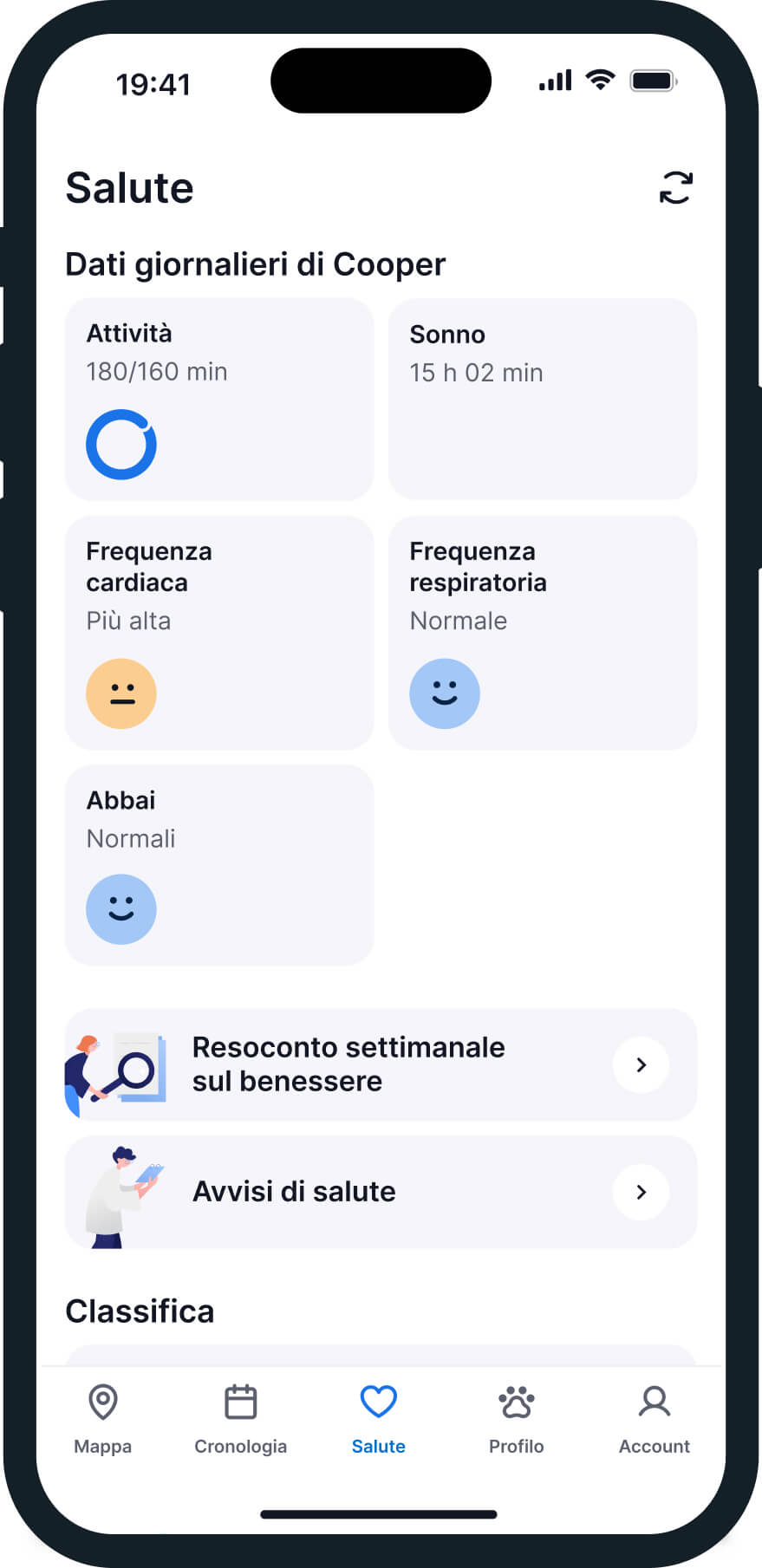 screenshot dell'app Tractive GPS e monitoraggio della salute per cani